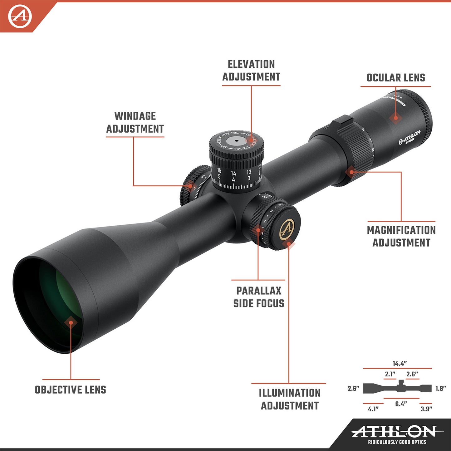 Cronus BTR GEN2 UHD 4.5-29x56 APRS6 FFP IR MIL Reticle