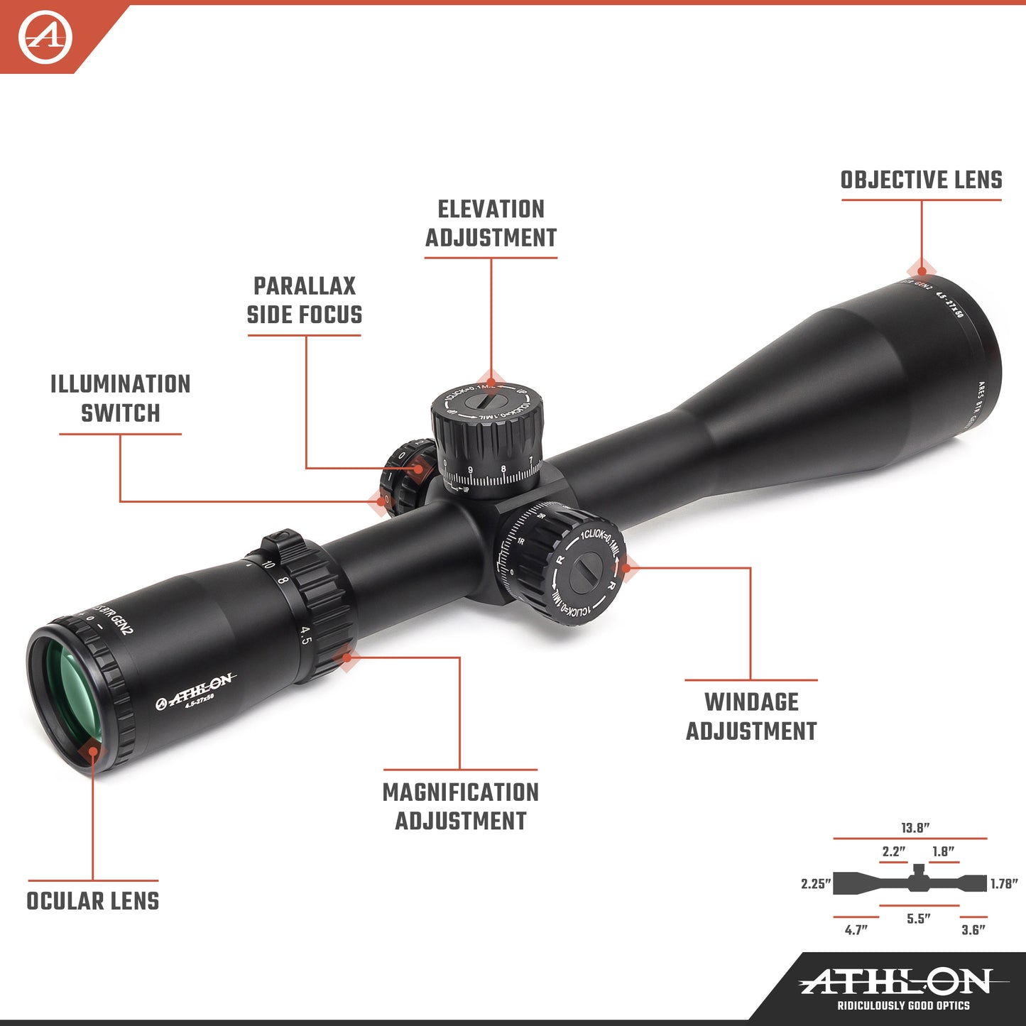 Ares BTR GEN2 HD 4.5-27x50 APRS5 FFP IR MIL Reticle
