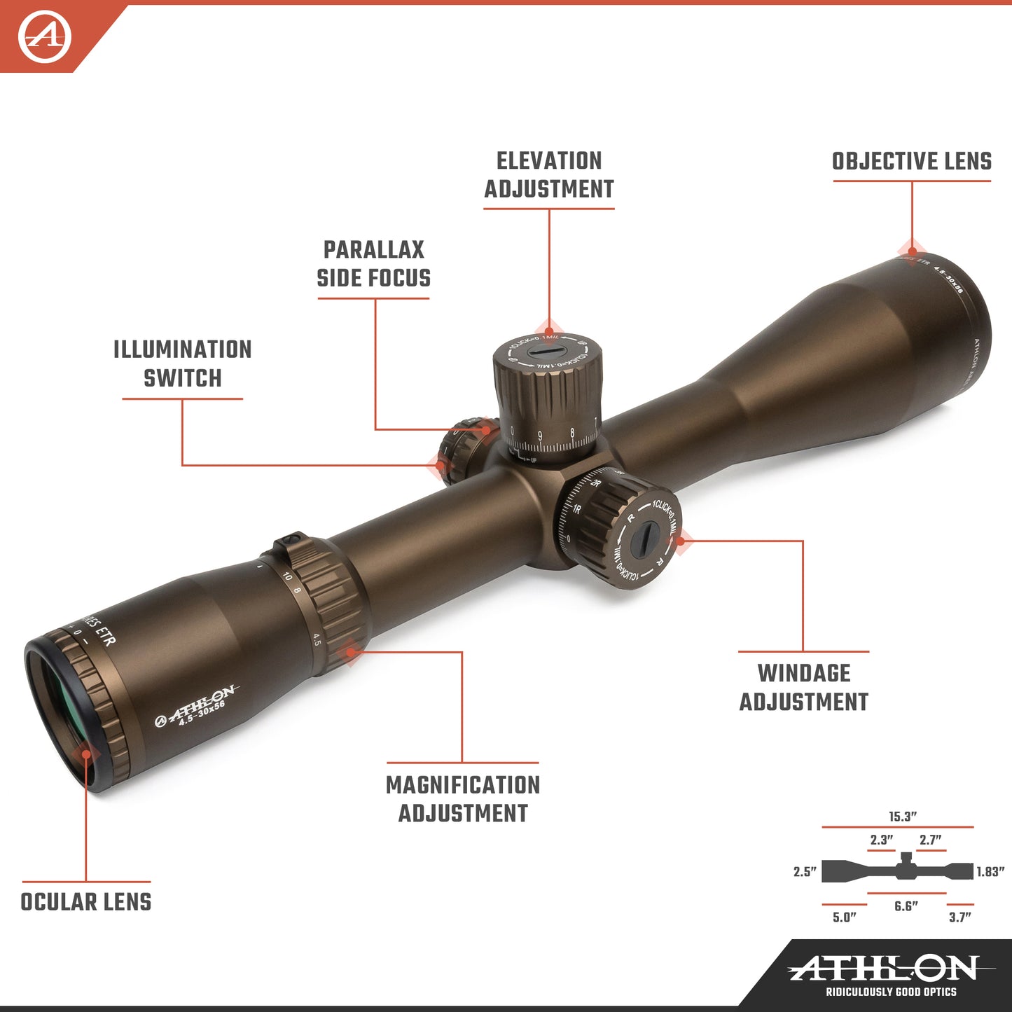 Ares ETR UHD 4.5-30x56 APRS1 FFP IR MIL Reticle
