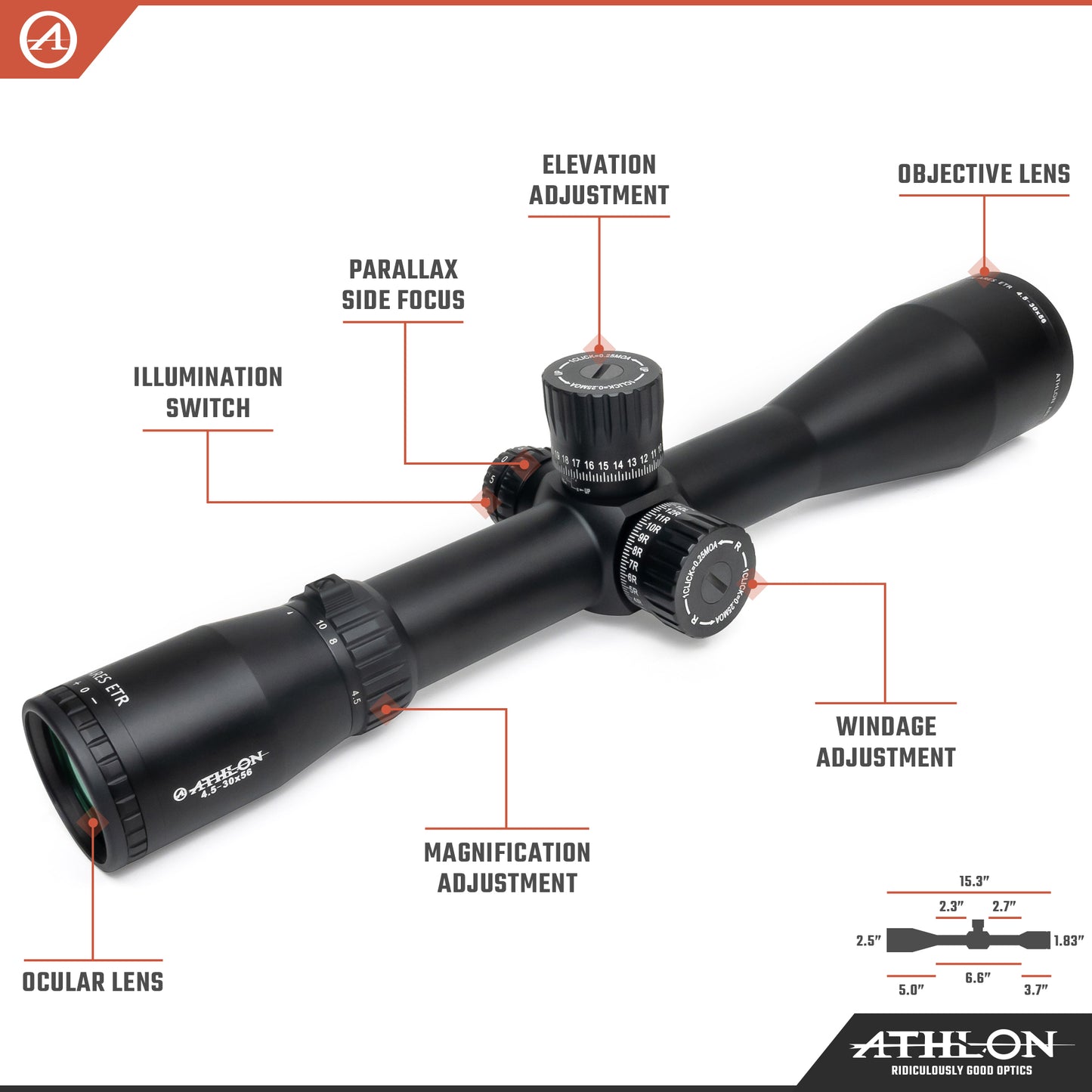 Ares ETR UHD 4.5-30x56 APLR2 FFP IR MOA Reticle