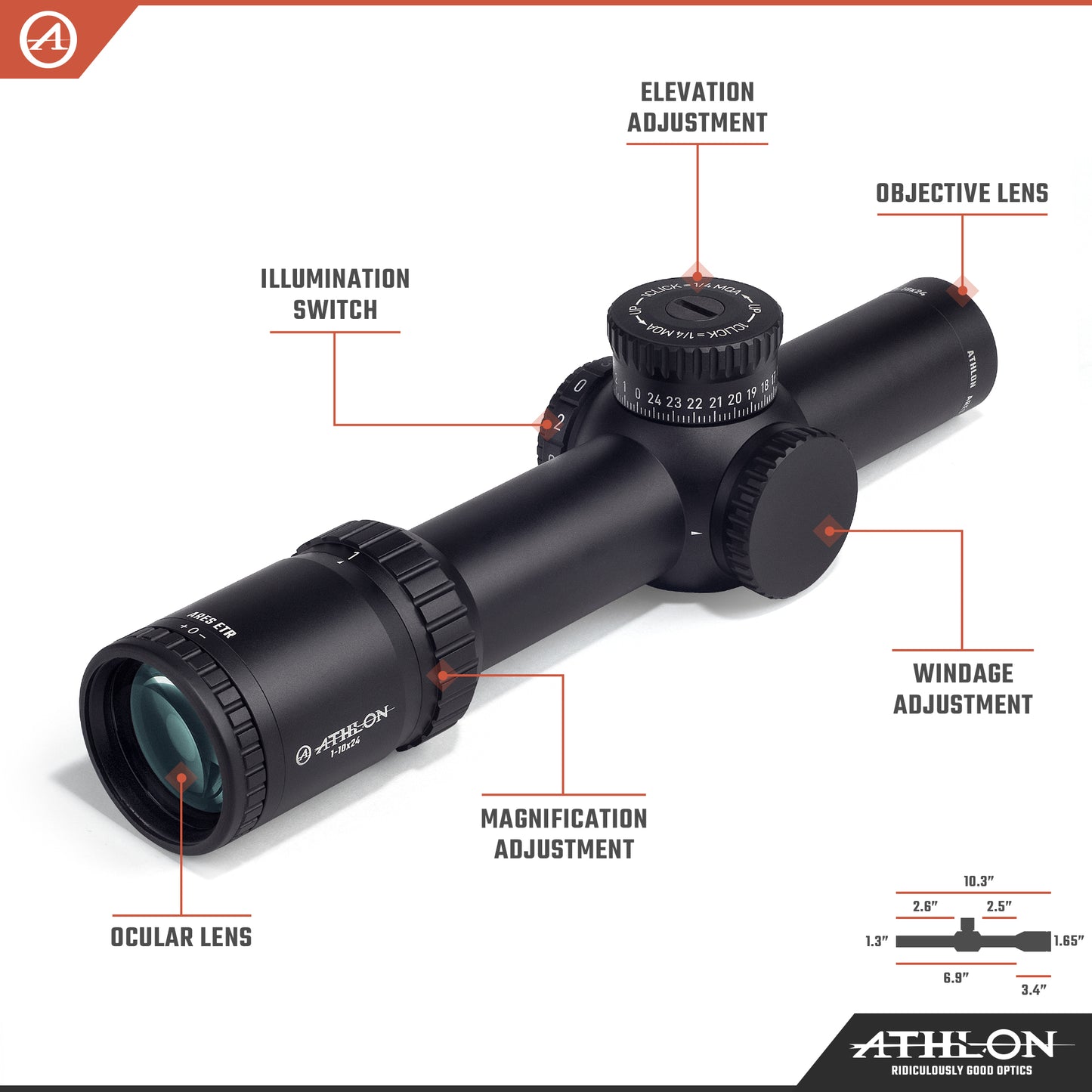 Ares ETR UHD 1-10x24 ATMR2 FFP IR MOA Reticle