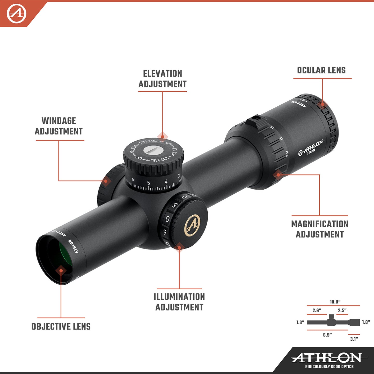 Ares ETR UHD 1-10x24 ATMR3 FFP IR MIL Reticle