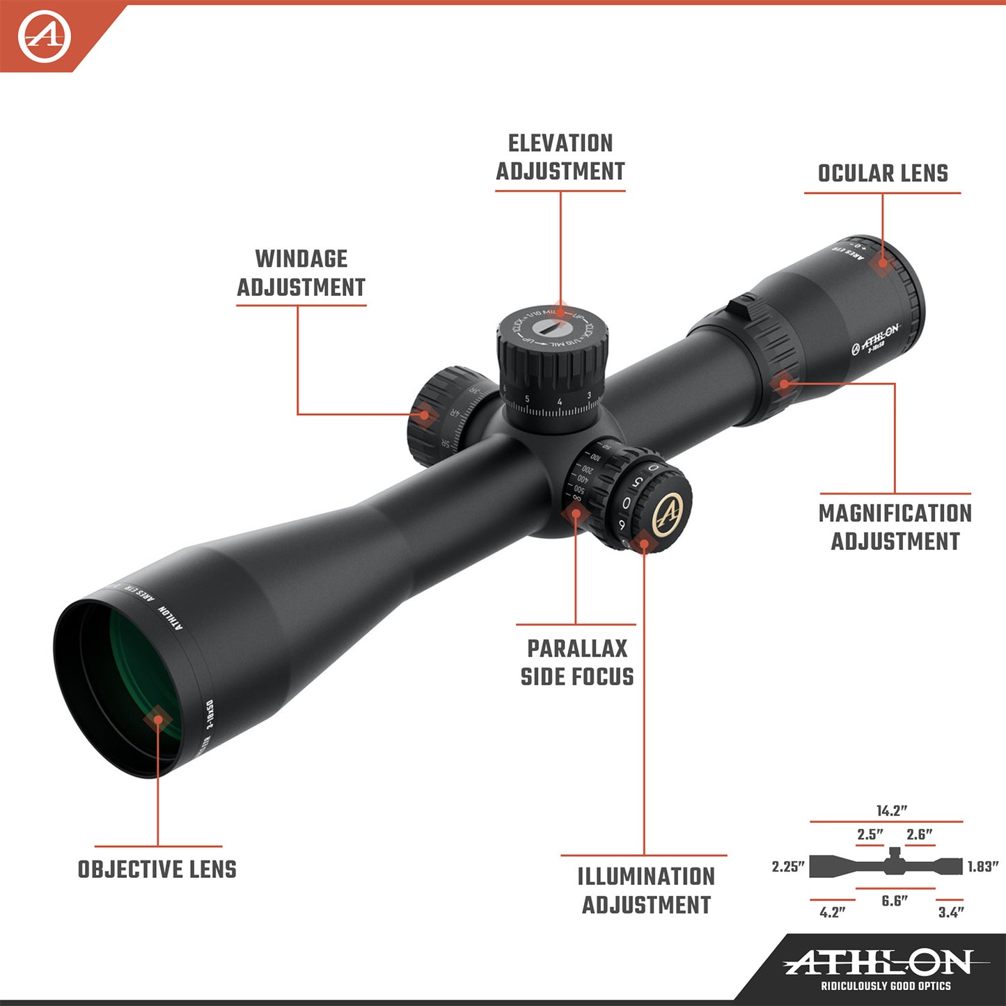 Ares ETR UHD 3-18x50 APRS6 FFP IR MIL Reticle