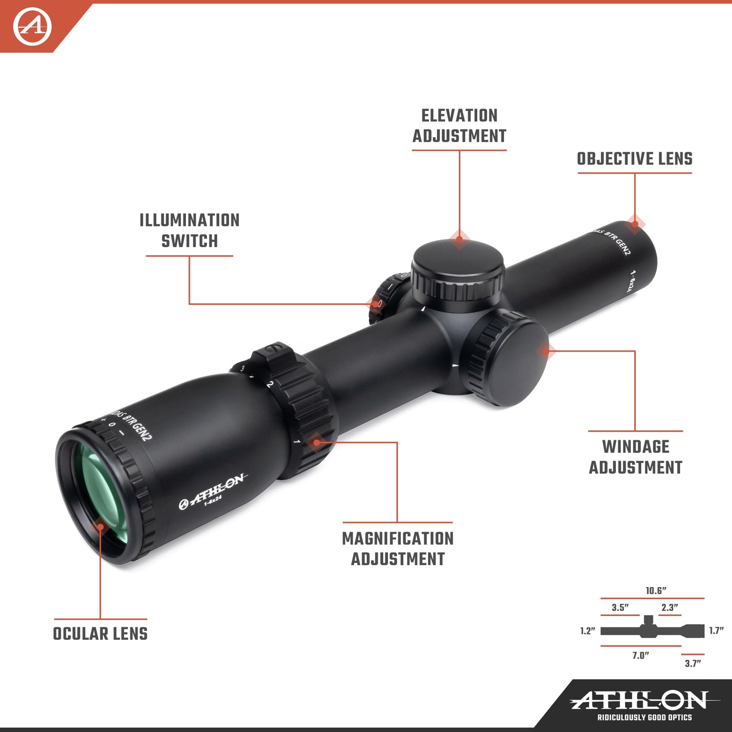 Midas BTR GEN2 HD 1-6x24 ATSR16 SFP IR Reticle