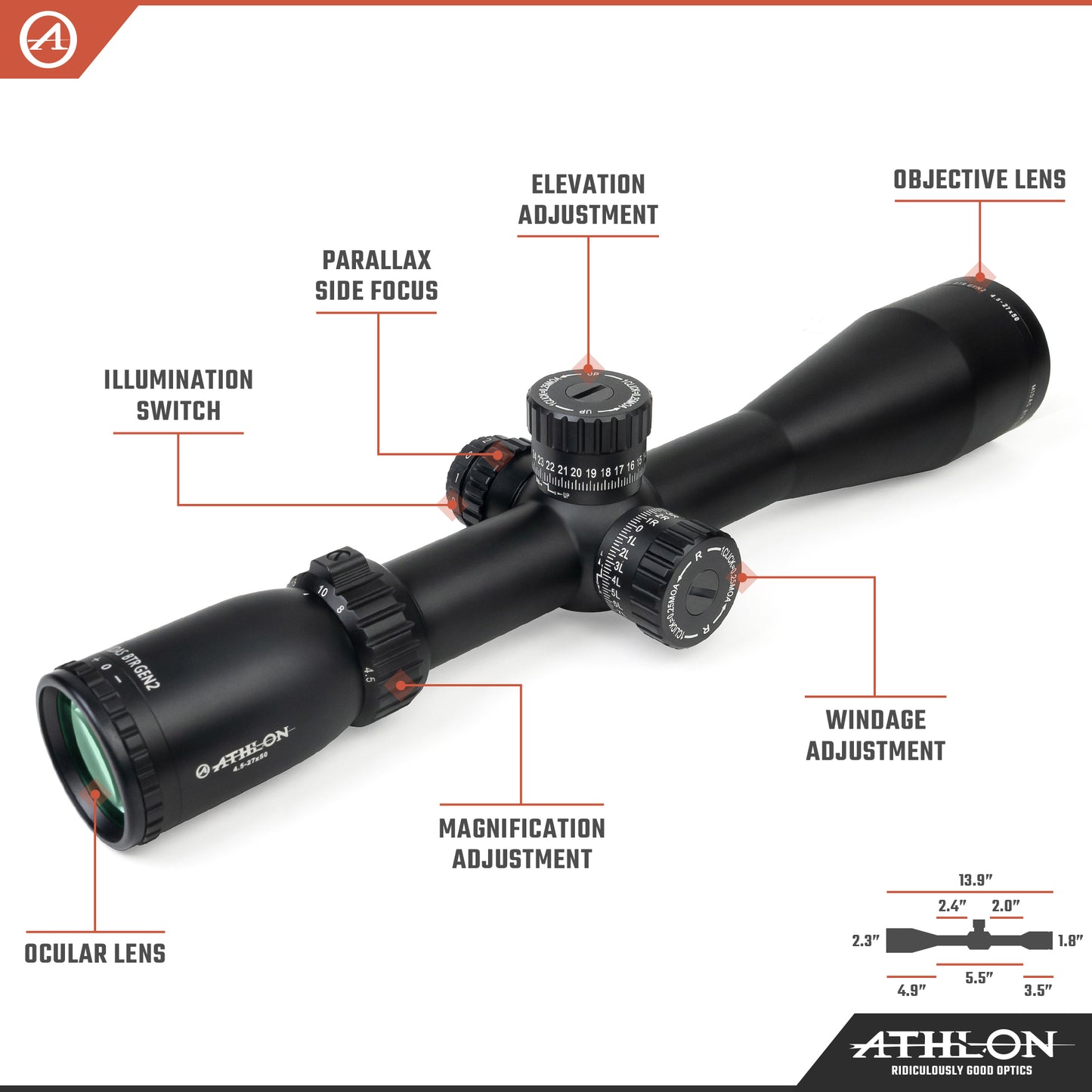 Midas BTR GEN2 HD 4.5-27x50 AHMR SFP IR MOA Reticle