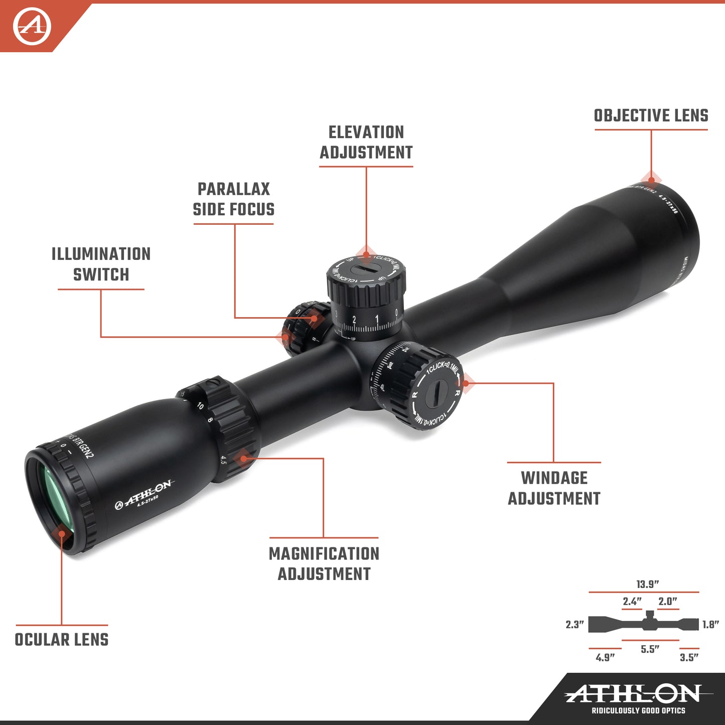 Midas BTR GEN2 HD 4.5-27x50 APRS4 SFP IR MIL Reticle