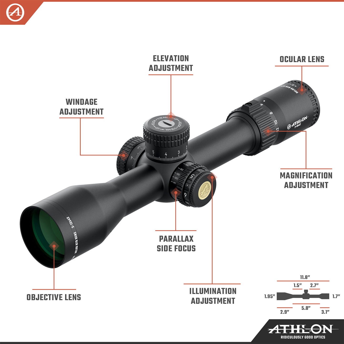 Helos BTR GEN2 2-12x42 AHMR2 FFP IR MIL Reticle