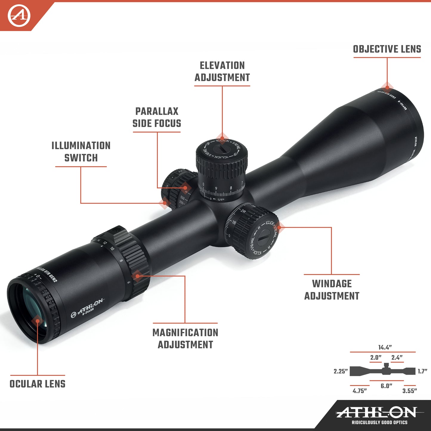 Helos BTR GEN2 6-24x56 APRS6 FFP IR MIL Reticle