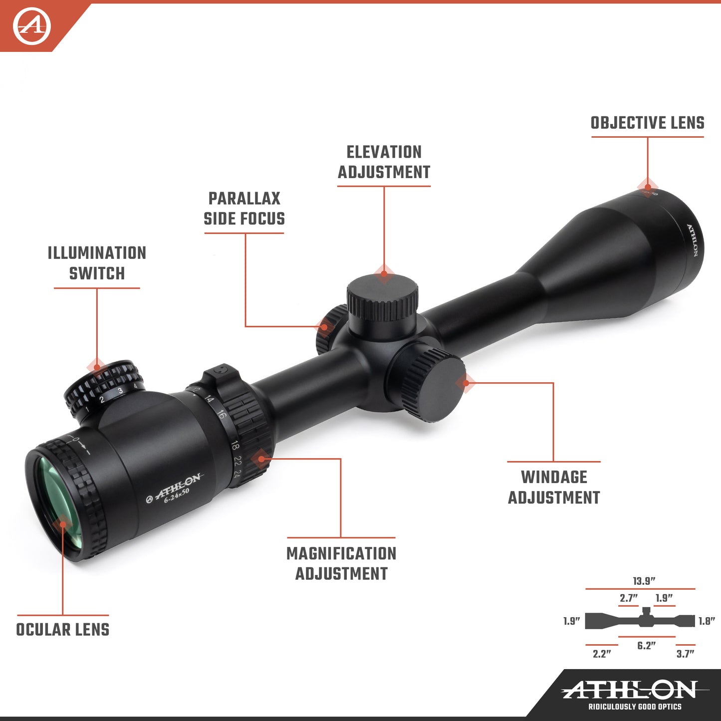 Talos 6-24x50 ATMR1 SFP IR MIL Reticle