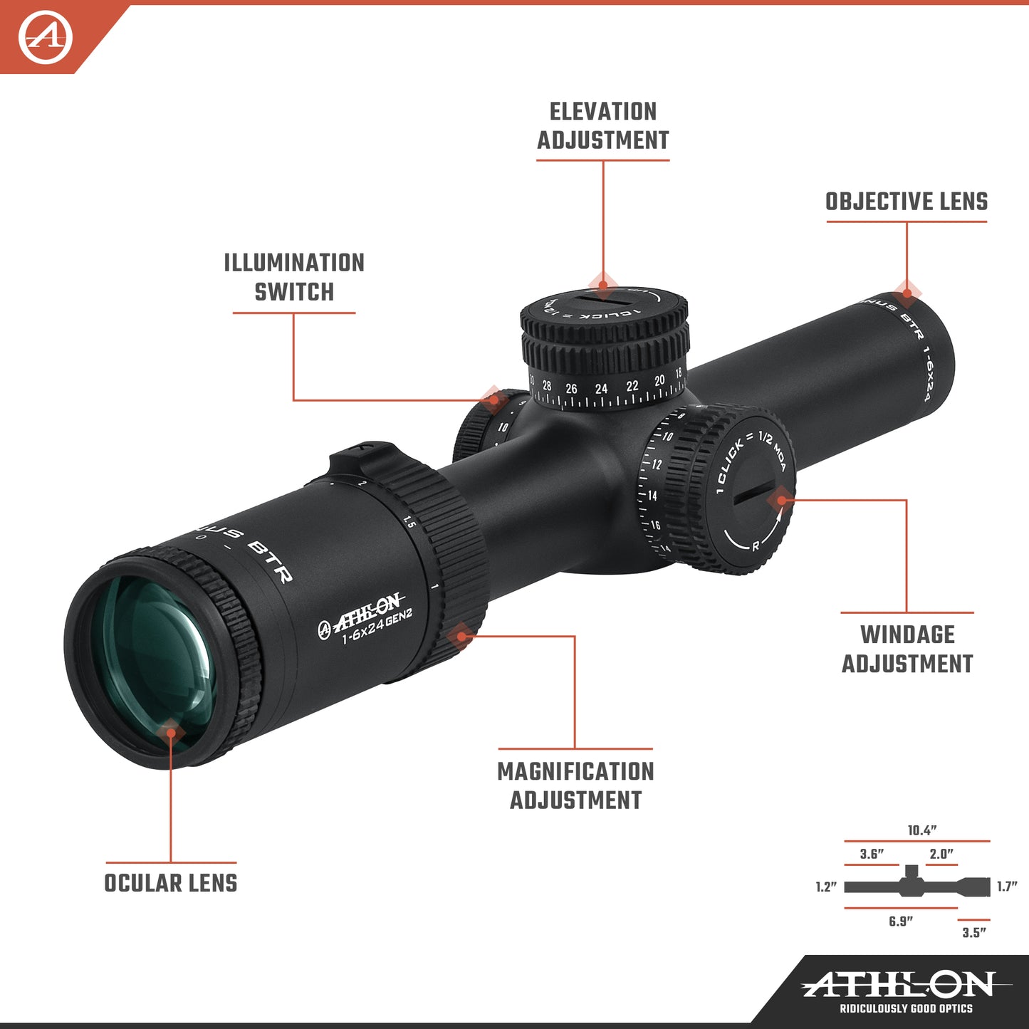 Cronus BTR GEN2 HD 1-6X24 ATSR2 SFP IR MOA Reticle