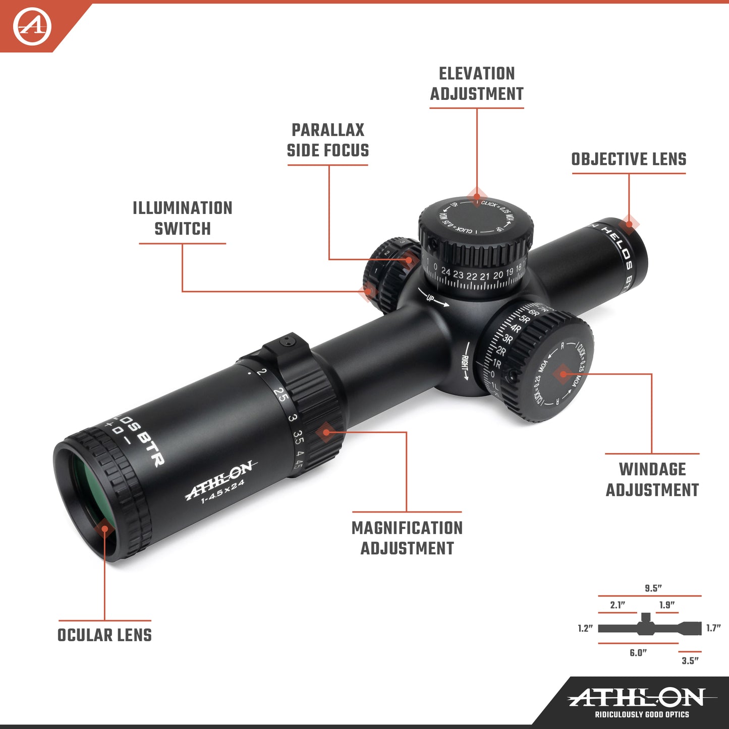 Helos BTR 1-4.5x24 ATSR3 SFP IR MOA Reticle