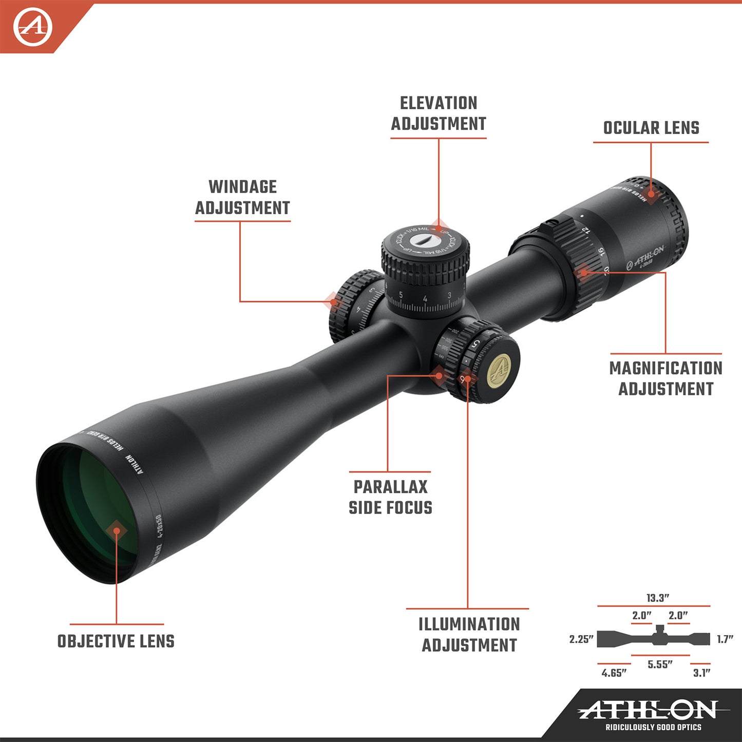 Helos BTR GEN2 4-20x50 APRS6 FFP IR MIL Reticle