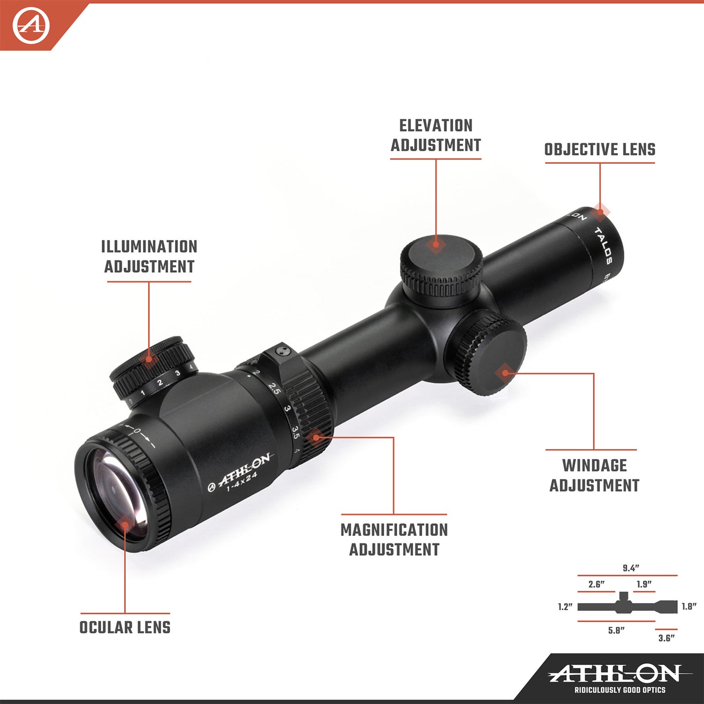 Talos BTR GEN2 1-4x24 AHSR14 SFP IR MIL Reticle