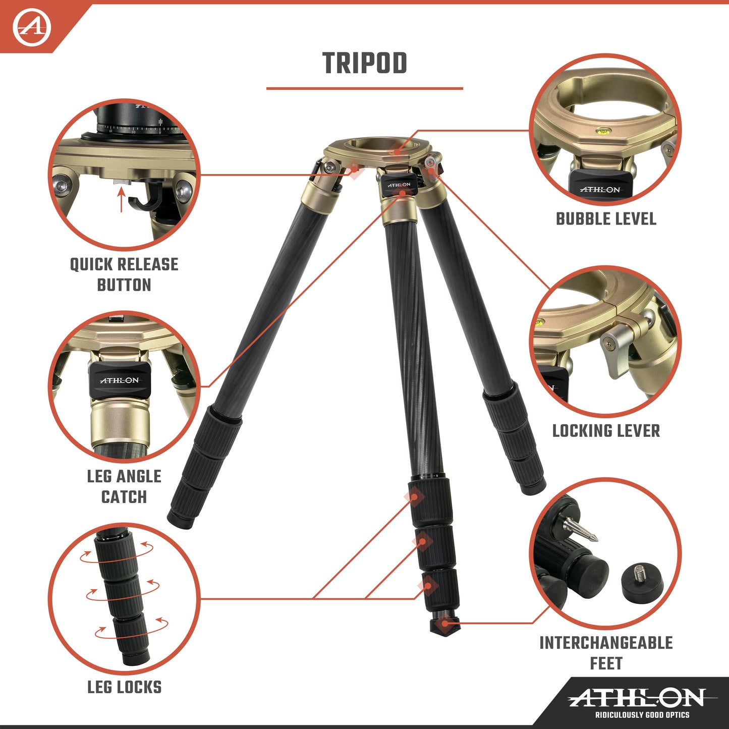 Midas CF40 - Carbon Fiber Tripod (40mm tube),  Ball Head (55mm)  Soft sided carrying case , Accessories