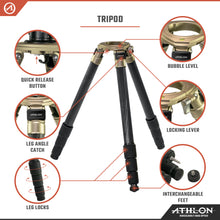 Midas CF36 - Carbon Fiber Tripod (36mm tube) , Ball Head (55mm) , Soft sided carrying case , Accessories
